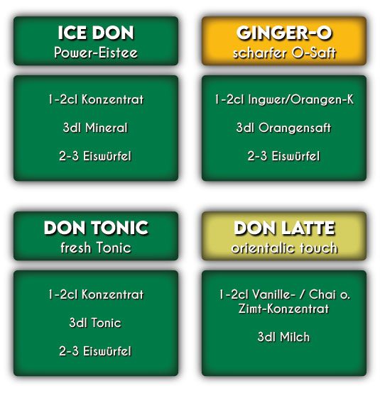 - Don Wayuso - POWER OF NATURE