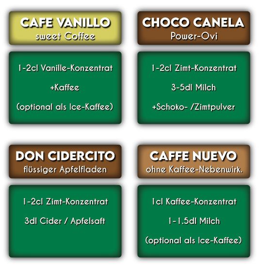 - Don Wayuso - POWER OF NATURE