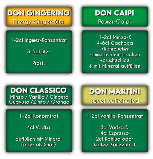 - Don Wayuso - POWER OF NATURE