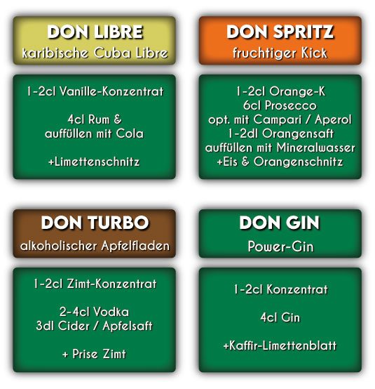 - Don Wayuso - POWER OF NATURE