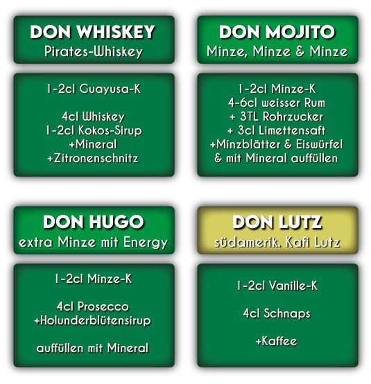 - Don Wayuso - POWER OF NATURE