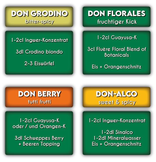 - Don Wayuso - POWER OF NATURE