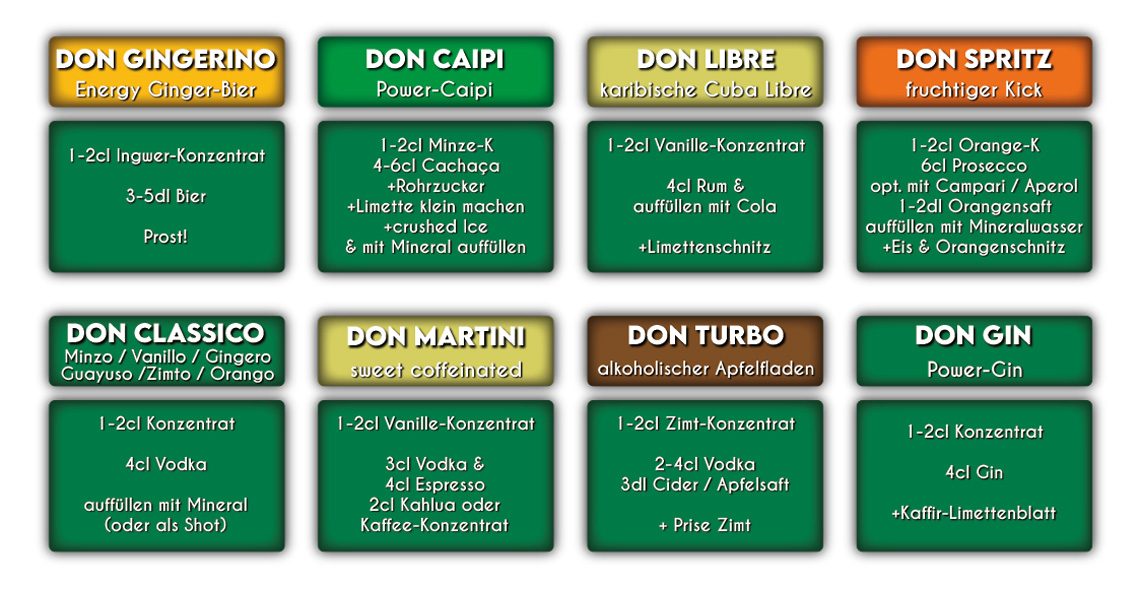 DonWayuo Web Alkoholisch - Don Wayuso - POWER OF NATURE